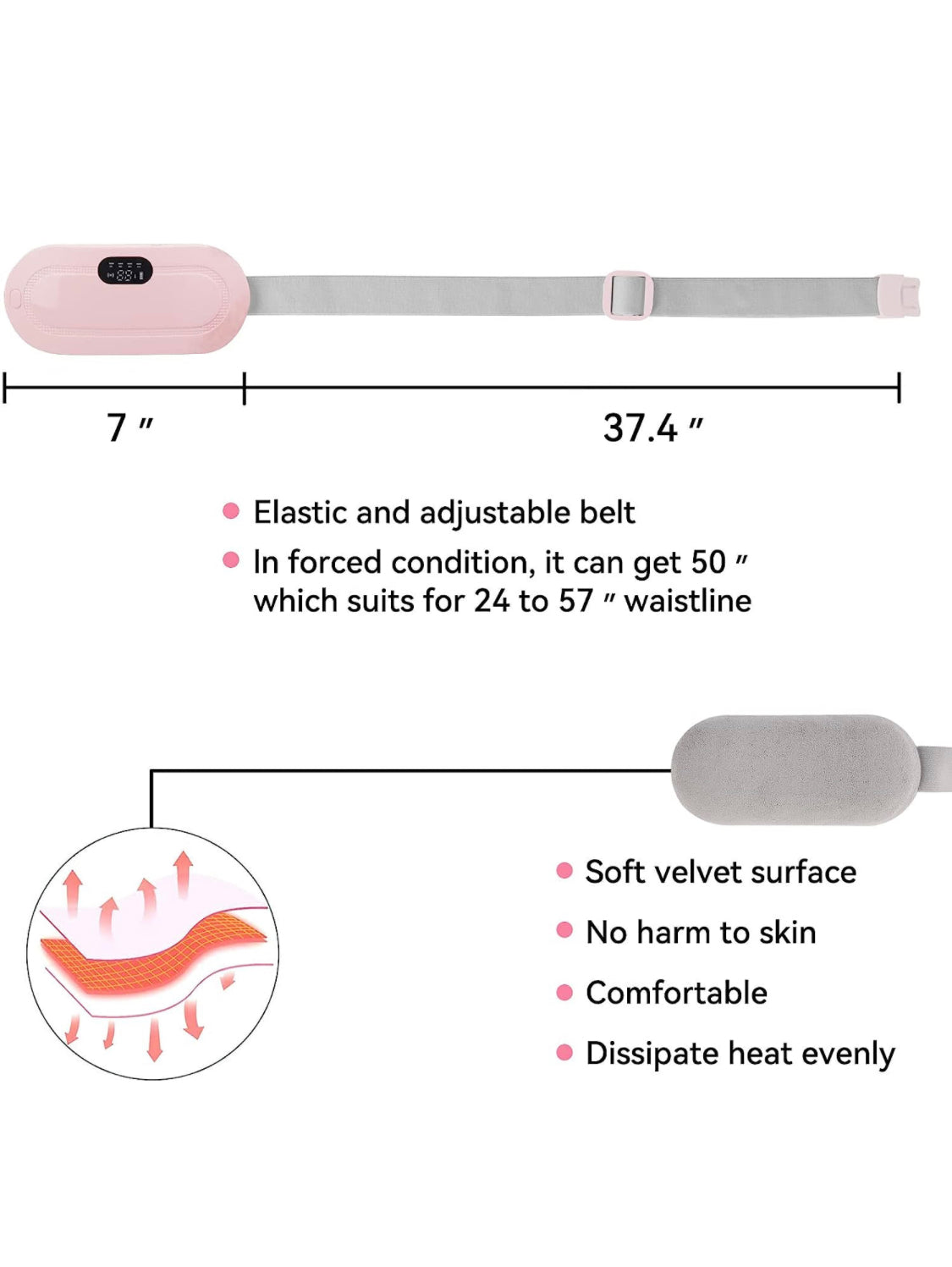 1pc Heating Waist Belt For Menstrual Cramps Relief, Portable Cordless Heating Pad For Stomach, 3-Speed Temperature Adjustment And 4-Speed Massage Modes, Back And Belly Heating Pad For Women